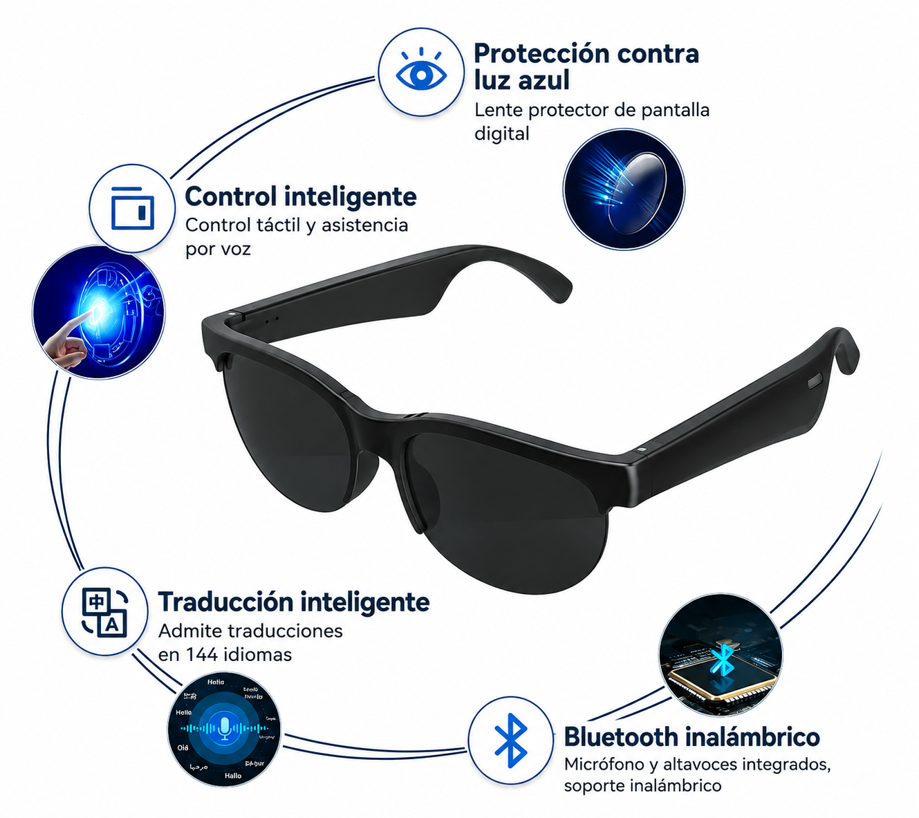 Gafas Inteligentes AI con Traducción en Tiempo Real | Bluetooth 5.3 | Audio HD | Protección UV400